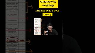 NEET 2025NEET 2026  Chapter wise Weightage for Chemistry  Biokattaa Dr Shubham Muley [upl. by Neelhtakyram721]