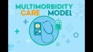 Whats the Multimorbidity Care Model [upl. by Ariadne]