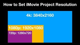 iMovie how to set project resolution 4k 1080p 720p [upl. by Pulchi]