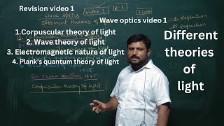 1 wave optics  Different theories of light  class 12th physics  cbse bseb [upl. by Nnahgiel162]