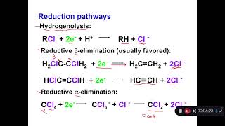 Reductive dehalogenation of pollutants in the environment [upl. by Harry219]