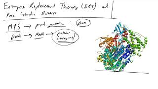 Enzyme Replacement Therapy and Genetic Diseases [upl. by Nani]