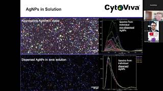 CytoViva Hyperspectral Microscopy Applications in UBC School of Pharmacy [upl. by Ynnub]