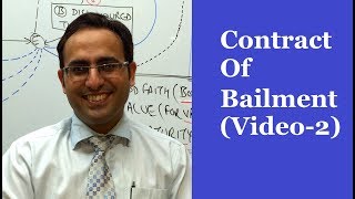 Introduction to CONTRACT OF BAILMENT VIDEO2  Business Law Lectures for CACSCMA [upl. by Ikkiv]