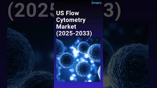 United States Flow Cytometry Market Growth Share and Trends Report 20252033 [upl. by Spancake]