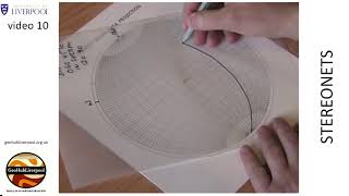 Stereonet clip 10  Apparent dip for a cross section [upl. by Enylekcaj735]