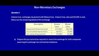 NonMonetary Exchanges With Commercial Substance  Video 3 [upl. by Dnalel771]