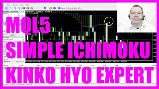 MQL5 TUTORIAL  SIMPLE ICHIMOKU KINKO HYO [upl. by Cordi480]