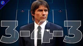 THE 3 4 3 IS THE PERFECT FORMATION  Football Tactics [upl. by Godart874]