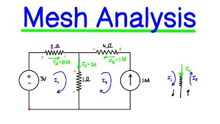 Mesh Analysis for Circuits Explained [upl. by Sylvia]