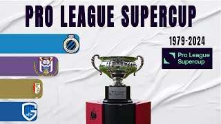 Pro League Supercup All Winners 19802024  Belgian Super Cup [upl. by Zipporah]