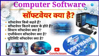 What is Software full explanation  Types of Computer Software software [upl. by Nosro]