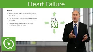 Heart Failure – Cardiology  Lecturio [upl. by Coral550]