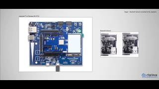 Clarinox WiFiBluetooth Low Energy based IoT Gateway solution running on Renesas SKS7G2 MCU [upl. by Sirovat]