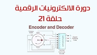 دورة الالكترونيات الرقمية 21 المشفر Encoder and Decoder [upl. by Candace]