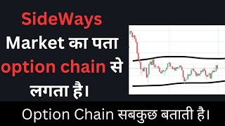 Live Option Chain data For Intraday Trading daytrading optionchainanalysis optiontrading [upl. by Hut]