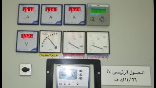 Tap Changer Position Transducers and indicators مبينات خطوة مغير الجهد للمحولات [upl. by Nelleoj]