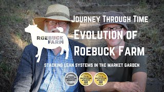 Journey Through Time THE EVOLUTION OF ROEBUCK FARM [upl. by Deraj459]