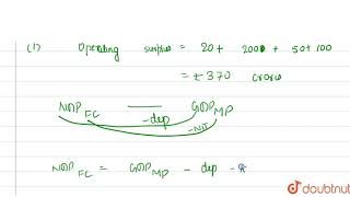 Calculate operating surplus and compensation of employees [upl. by Ramirolg674]