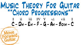 Music Theory for Guitar  Major Scale Chord Progressions [upl. by Ardyaf]