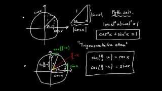 Trigonometriska funktioner del 7  introduktion till trigonometriska formler [upl. by Saiasi]