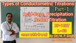 Types of Conductometric Titrations  Part1  Pharmaceutical Analysis  BP102T  L63 [upl. by Zeb]