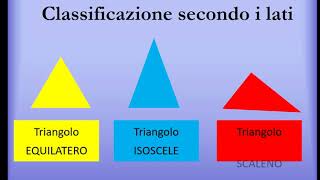 Lezioni di geometria Triangoli [upl. by Isabelle]