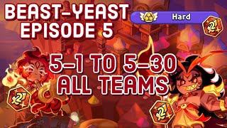 Beast Yeast Episode 5 Hard Mode Guide  51 to 530 BEST Teams  Cookie Run Kingdom [upl. by Choo]