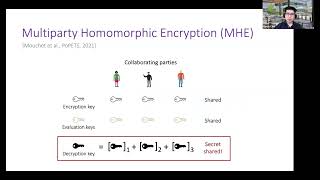 Homomorphic Encryption and Privacy Enhancing Technologies Webinar Series  June 14 [upl. by Kcinomod]