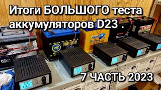 Итоги большого теста аккумуляторов D23 Актех Тюмень Аком Тубор и Зубр [upl. by Hsirrap188]