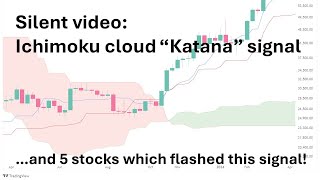 Quick Silent Video on Ichimoku Cloud quotKatanaquot Signal 5 Stocks with Very Bullish Setups [upl. by Quentin]