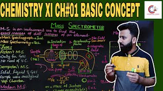 Mass Spectrometer  Basic Concepts  CH01  Chemistry XI  Chemistry Clinic By Zahid Ghulam Rasool [upl. by Ardyce]