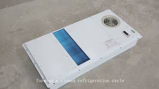 Air to Air Plate Heat Exchanger for Telecom Cabinet and Electric Enclosure [upl. by Leahkim]