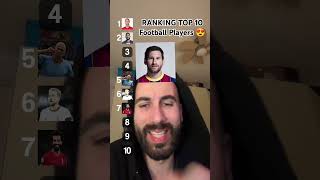 Ranking top 10 modern football player with HaalandMessi and Cristiano Ronaldo [upl. by Ylevol]