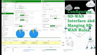 Fortinet  FortiGate Firewall SDWAN  SDWAN Rules Part2 fortigate training sdwan [upl. by Adallard]