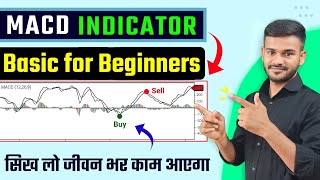 MACD Indicator explain in hindi  how to use moving average  macd indicator in groww  Sunil sahu [upl. by Mcintyre]