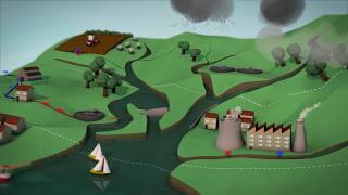 Water Catchment Animation [upl. by Bartie]