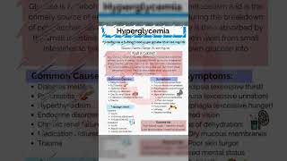 Hyperglycemia subscribe stethoscopes glucose biology education likeforlikes viralshorts neet [upl. by Reuven303]