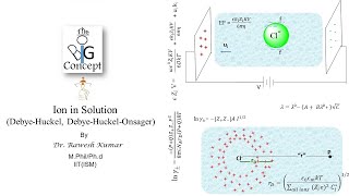 Ion in Solution DebyeHuckel amp DebyeHuckelOnsagerthebigconceptpgtopics6291 [upl. by Norven352]