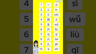 Chinese numbers “1 to 10” [upl. by Darooge249]