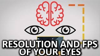 Whats the Resolution and Refresh Rate of Your Eyes [upl. by Moth]