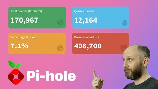 Pihole Made EASY  A Complete Tutorial [upl. by Hildegaard]