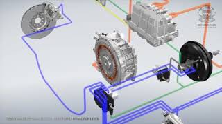 Como funciona un motor eléctricohíbrido [upl. by Hillegass]