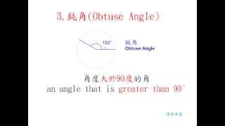 角度名稱  四年級數學Grade 4 Math  the names of angles [upl. by Arette]