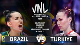 Brazil vs Turkiye  Womens VNL 2023 [upl. by Airdnal]