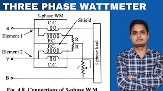 L18  wattmeter connection amp polyphase wattmeter [upl. by Torp]