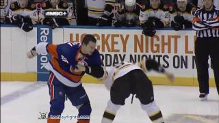 Adam McQuaid vs Zenon Konopka Feb 17 2011 [upl. by Nyvets]