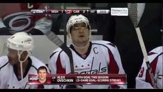 Alex Ovechkin Snipe Goal 19 Apr 2 2013 Washington Capitals vs Carolina Hurricanes NHL [upl. by Rawlinson]