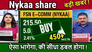 Nykaa share latest newsBUY OR NOT nykaa share analysis target tomorrownykaa share news [upl. by Oberstone]