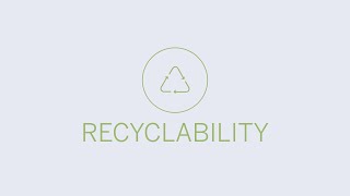 Taghleef Industries  Facilitate Packaging RECYCLABILITY  SHAPE360® TD Shrink Sleeve Label Films [upl. by Stinson]